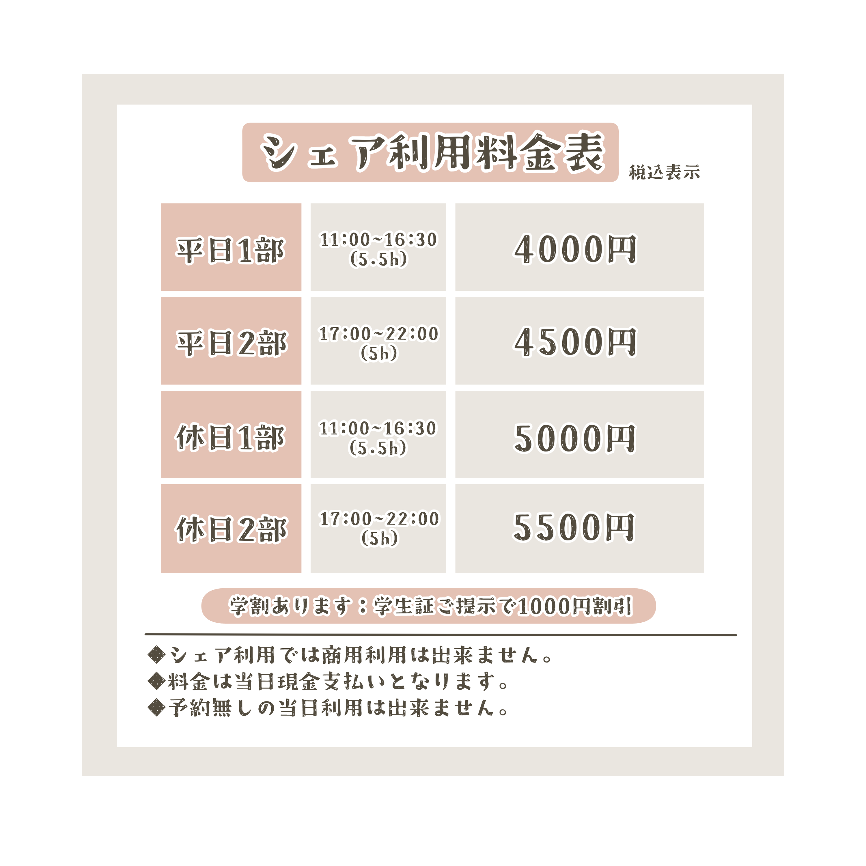 シェア利用料金表